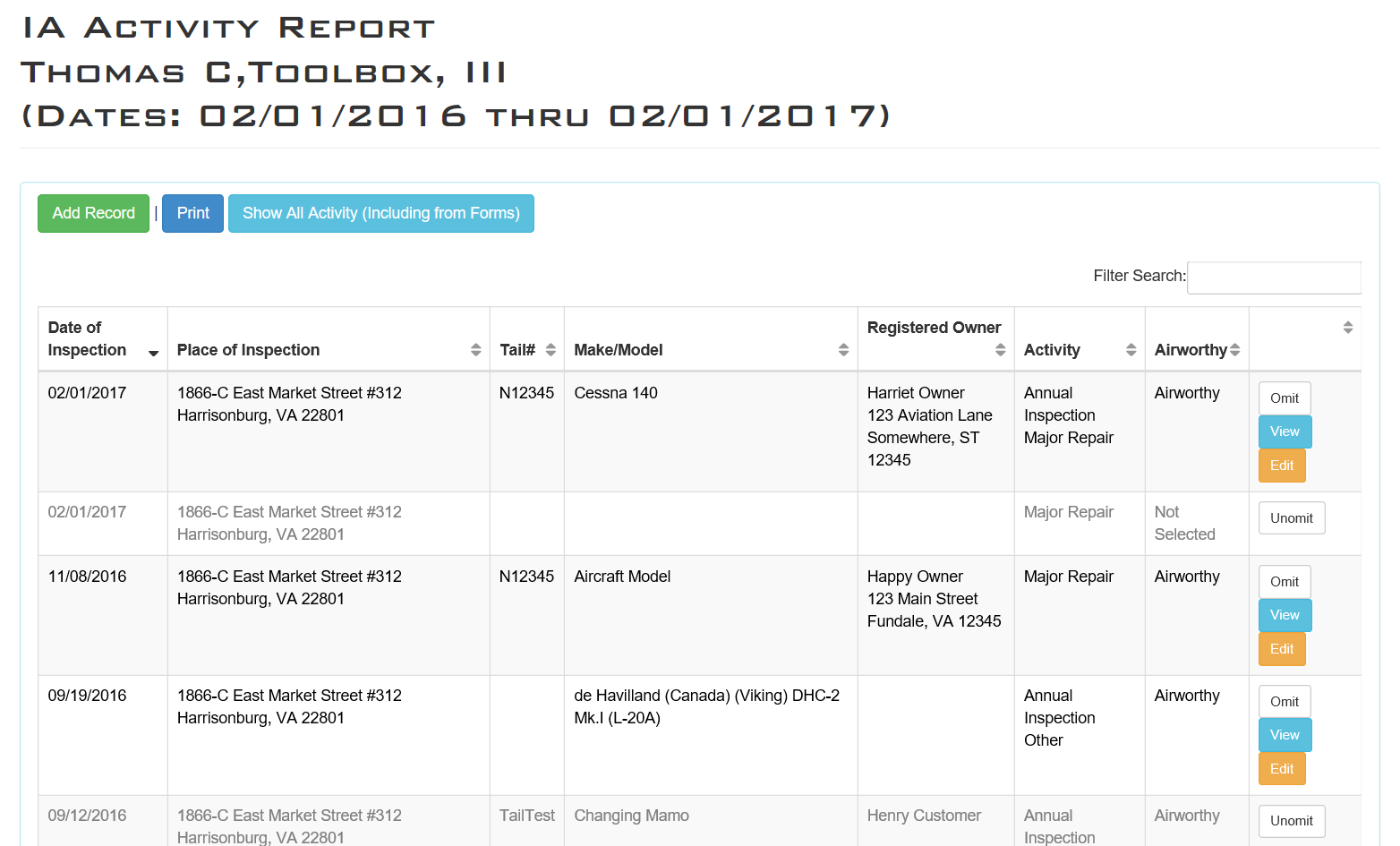 IA Activity Report